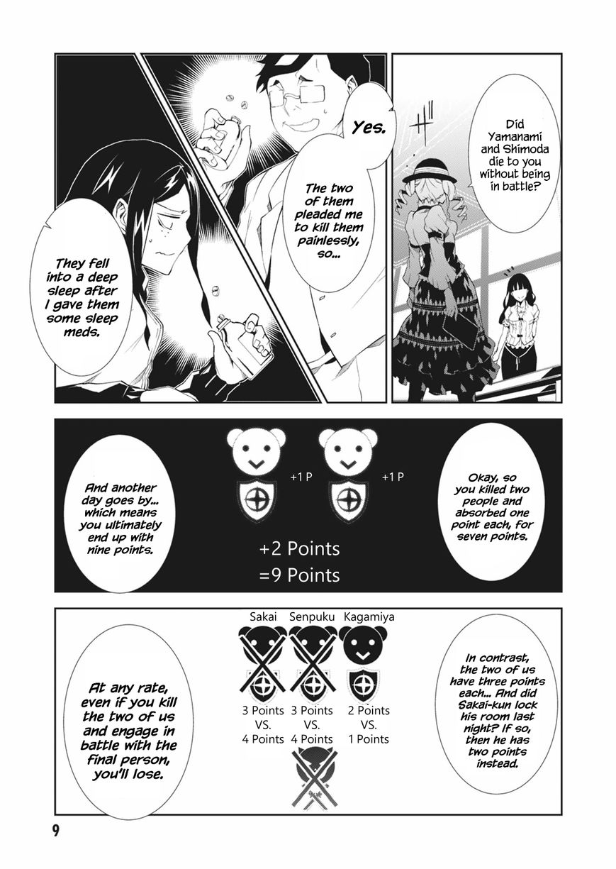 Read Purgatory Dead Roll chapter 5 image 10 on Lezhin