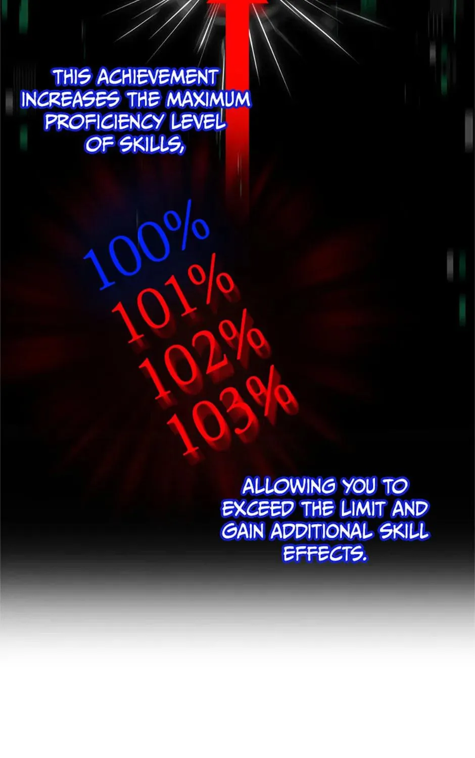 Putting My Life on the Line, I Go All-in on Luck Enhancement Chapter 24 page 69 - 