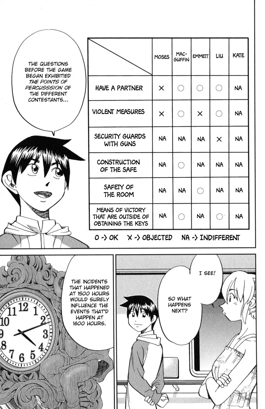 Read Q.E.D. iff chapter 19 image 40 on Lezhin