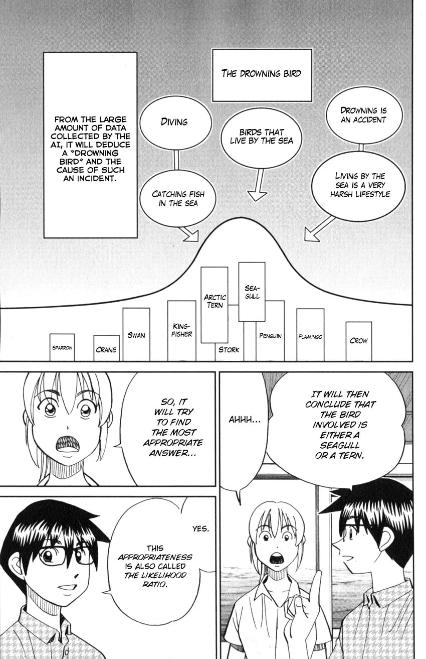 Read Q.E.D. iff chapter 22 image 52 on Lezhin