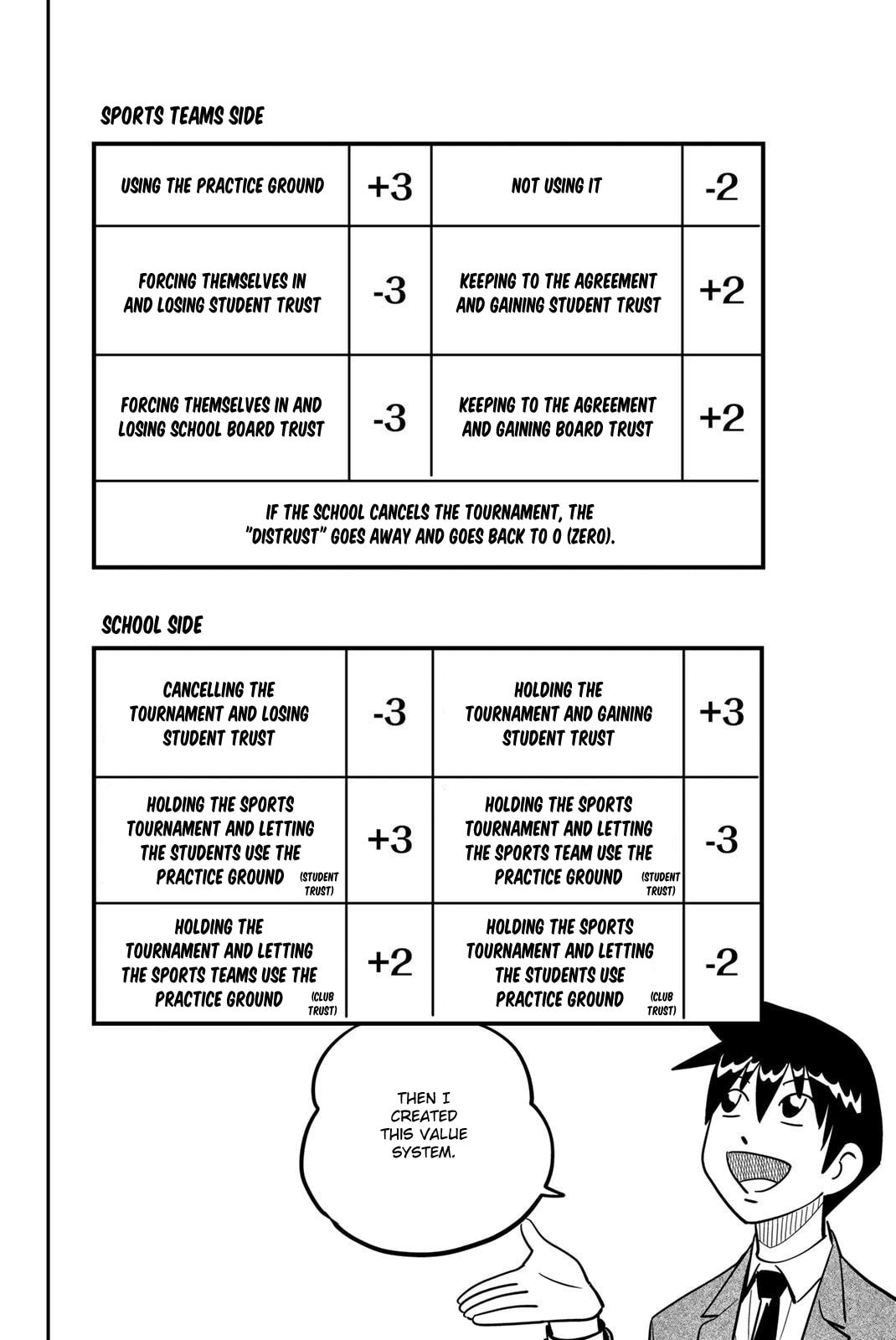 Read Q.E.D. iff chapter 47 image 33 on Lezhin