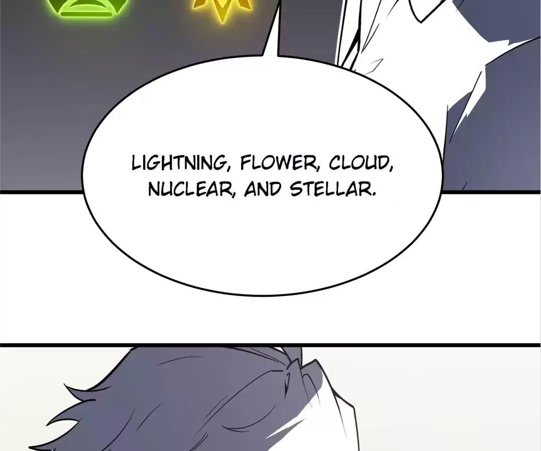 Read Quanzhi Juexing chapter 2 image 19 on Lezhin