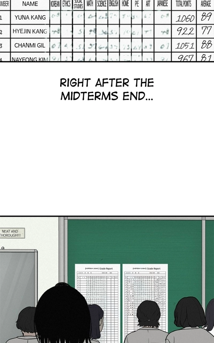 Read Radiant Rewind chapter 66 image 3 on Lezhin