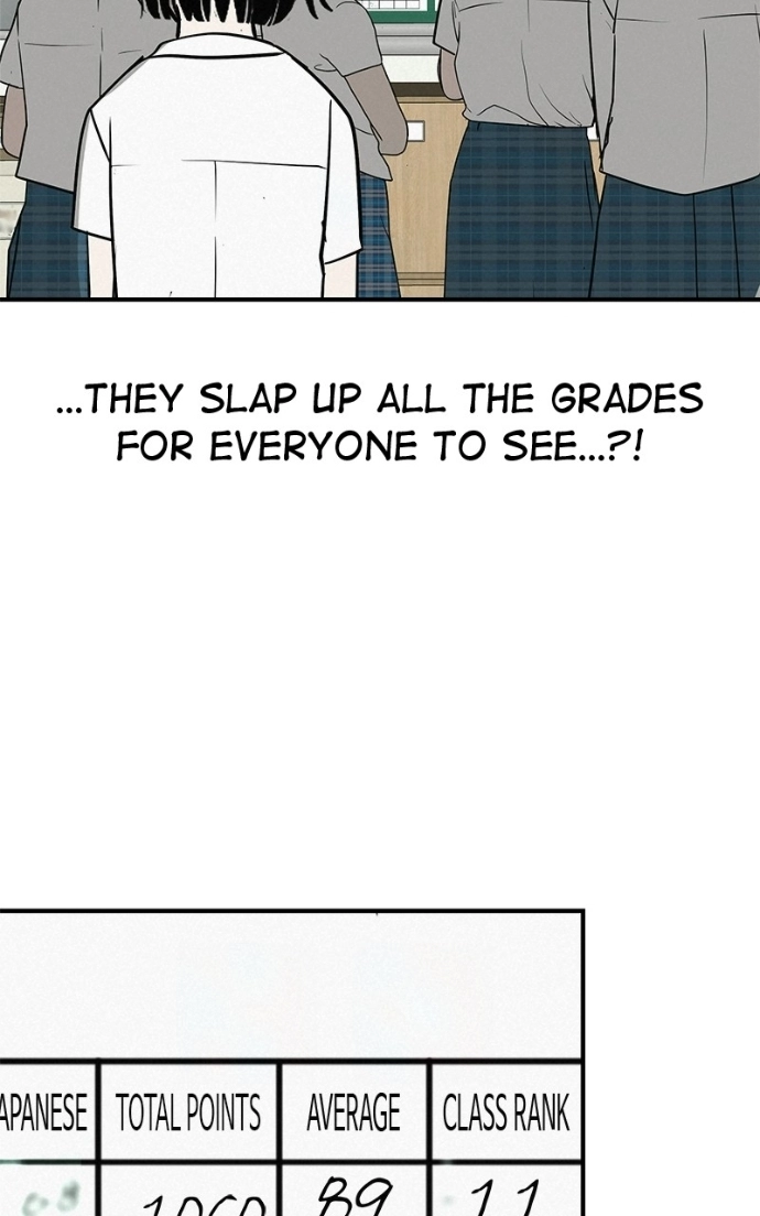 Read Radiant Rewind chapter 66 image 4 on Lezhin