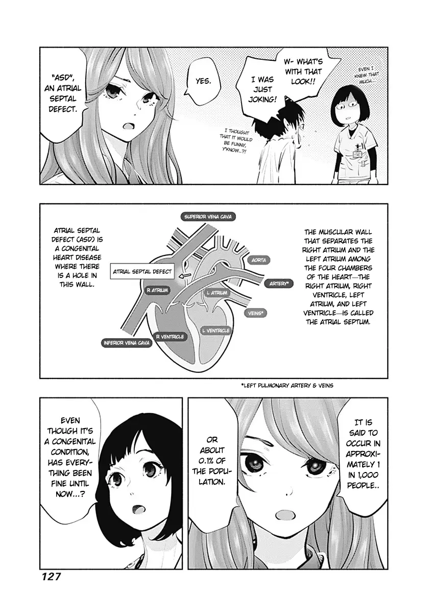 Read Radiation House chapter 88 image 14 on Lezhin