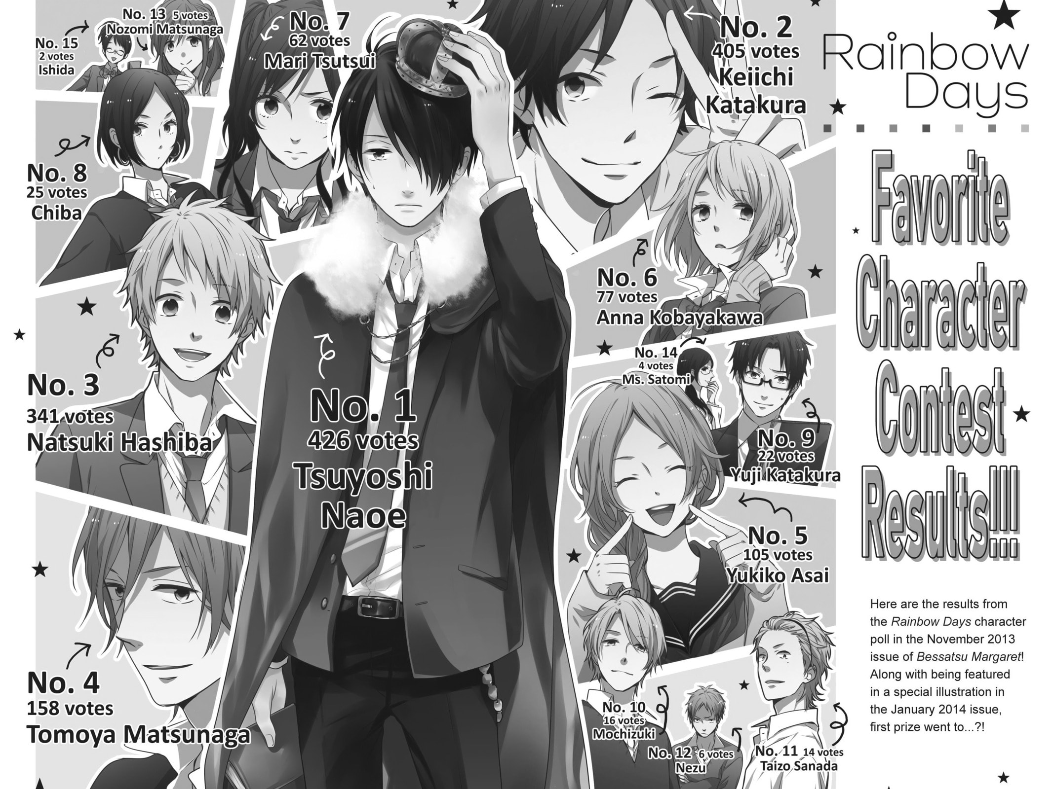 Read Rainbow Days chapter 18.5 image 31 on Lezhin