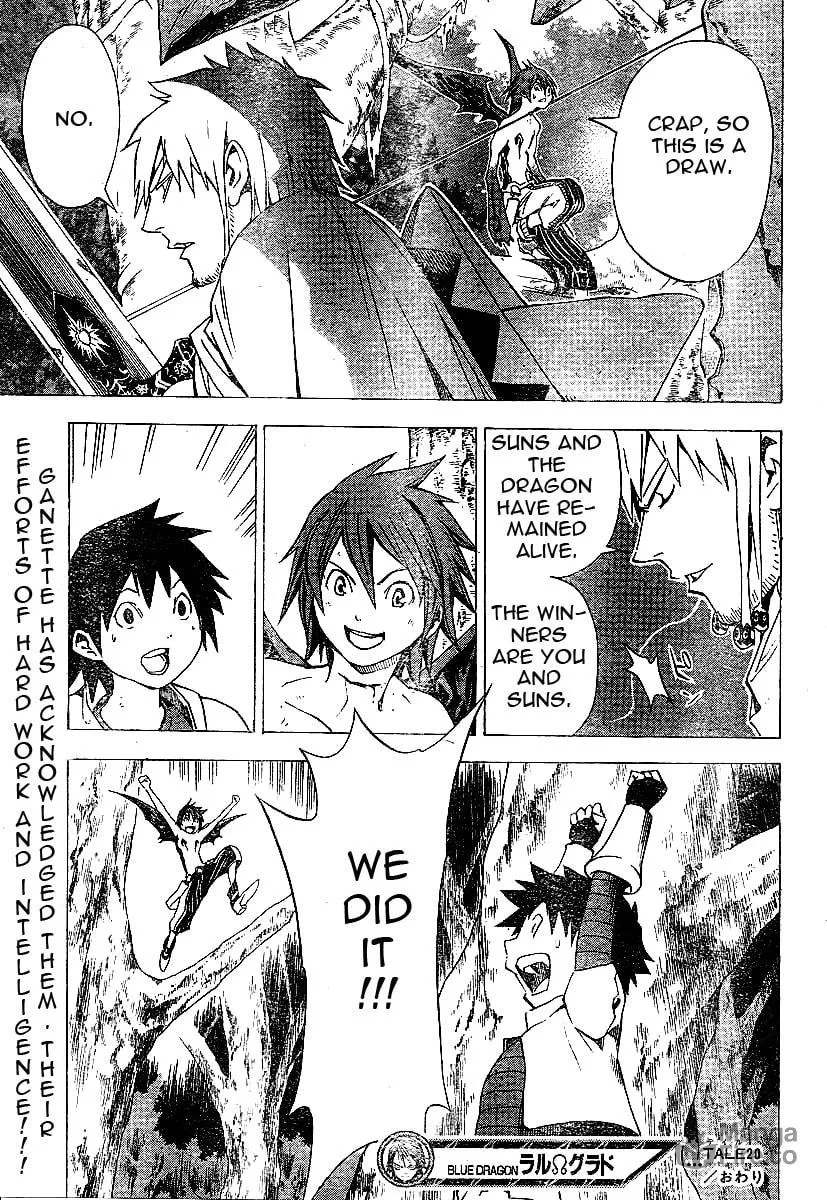 Ral Ω Grad Chapter 20 page 21 - 