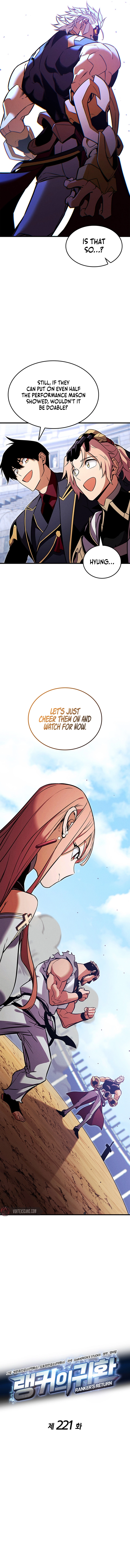 Read Ranker’s Return (2021) chapter 221 image 2 on Lezhin