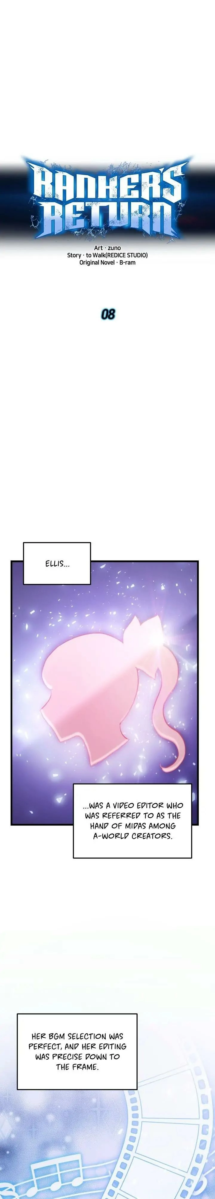 Read Ranker’s Return (2021) chapter 8 image 3 on Lezhin