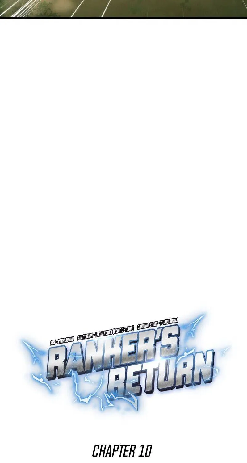 Read Ranker