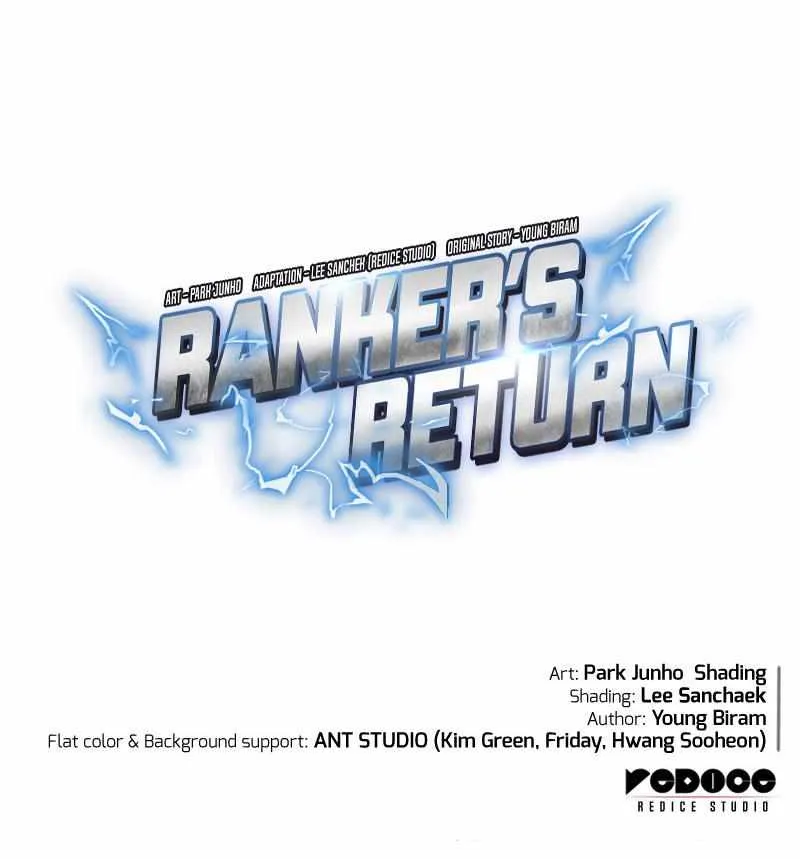 Read Ranker