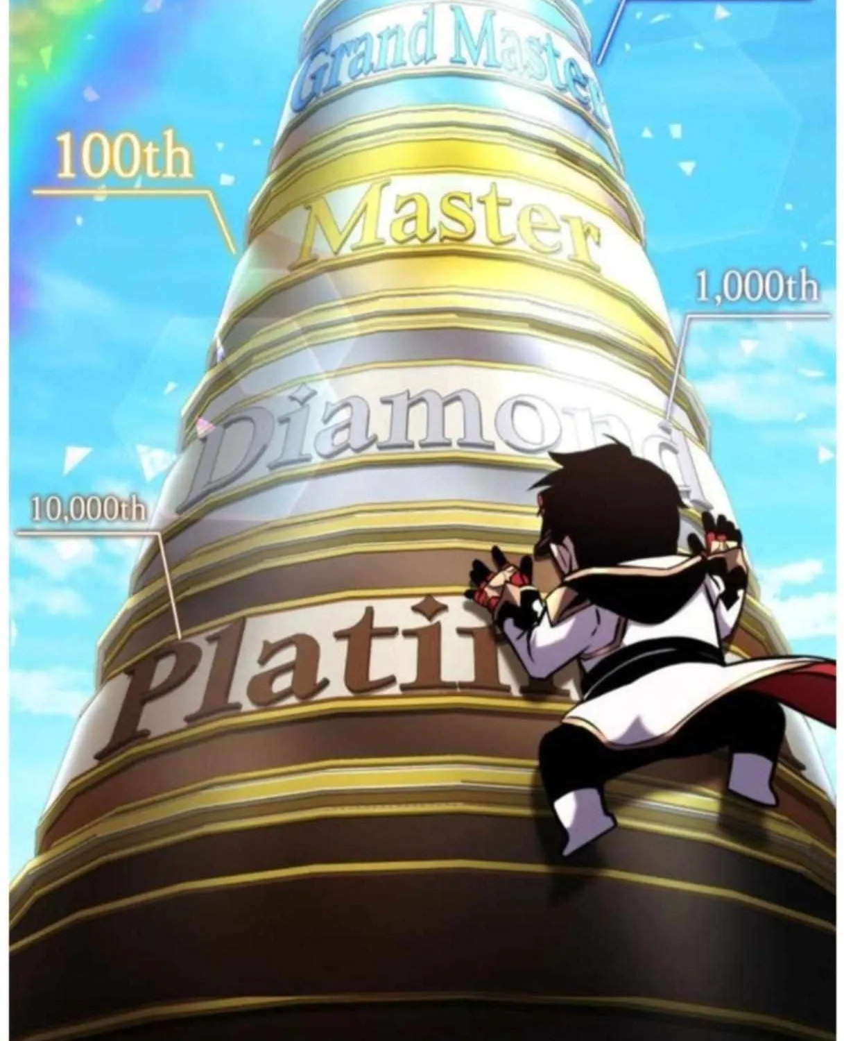 Read Ranker