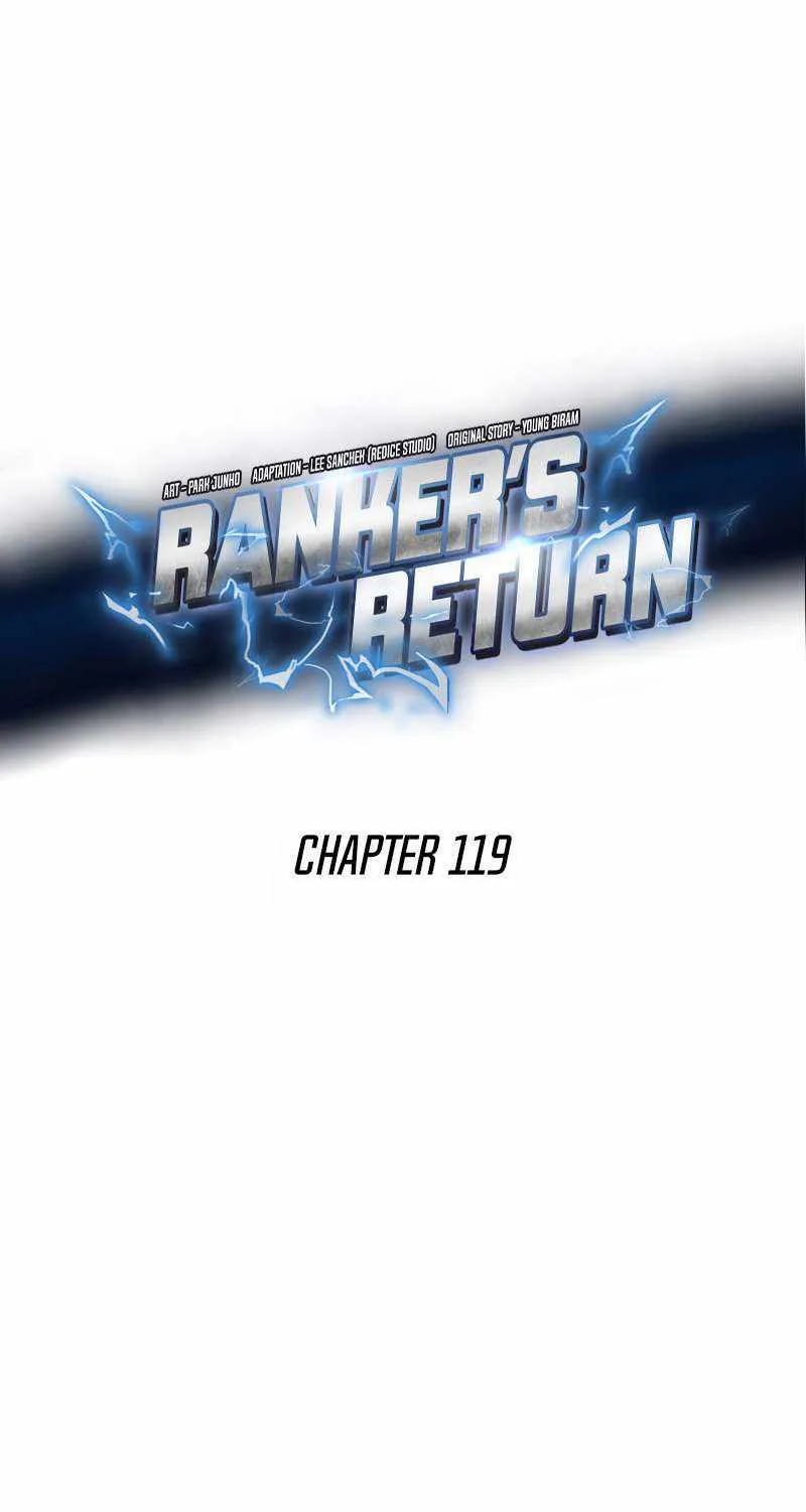 Read Ranker
