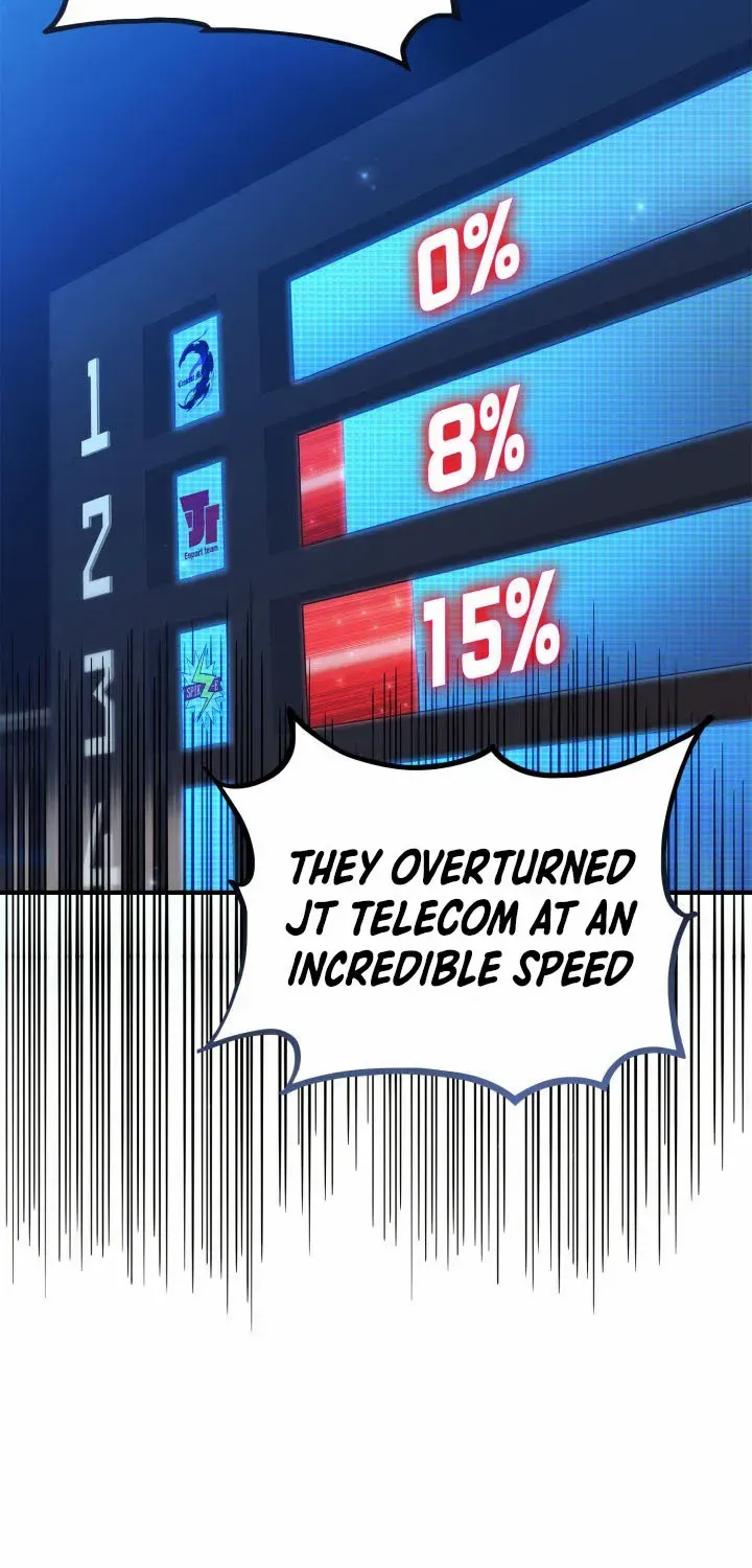 Read Ranker
