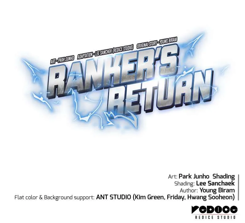 Read Ranker