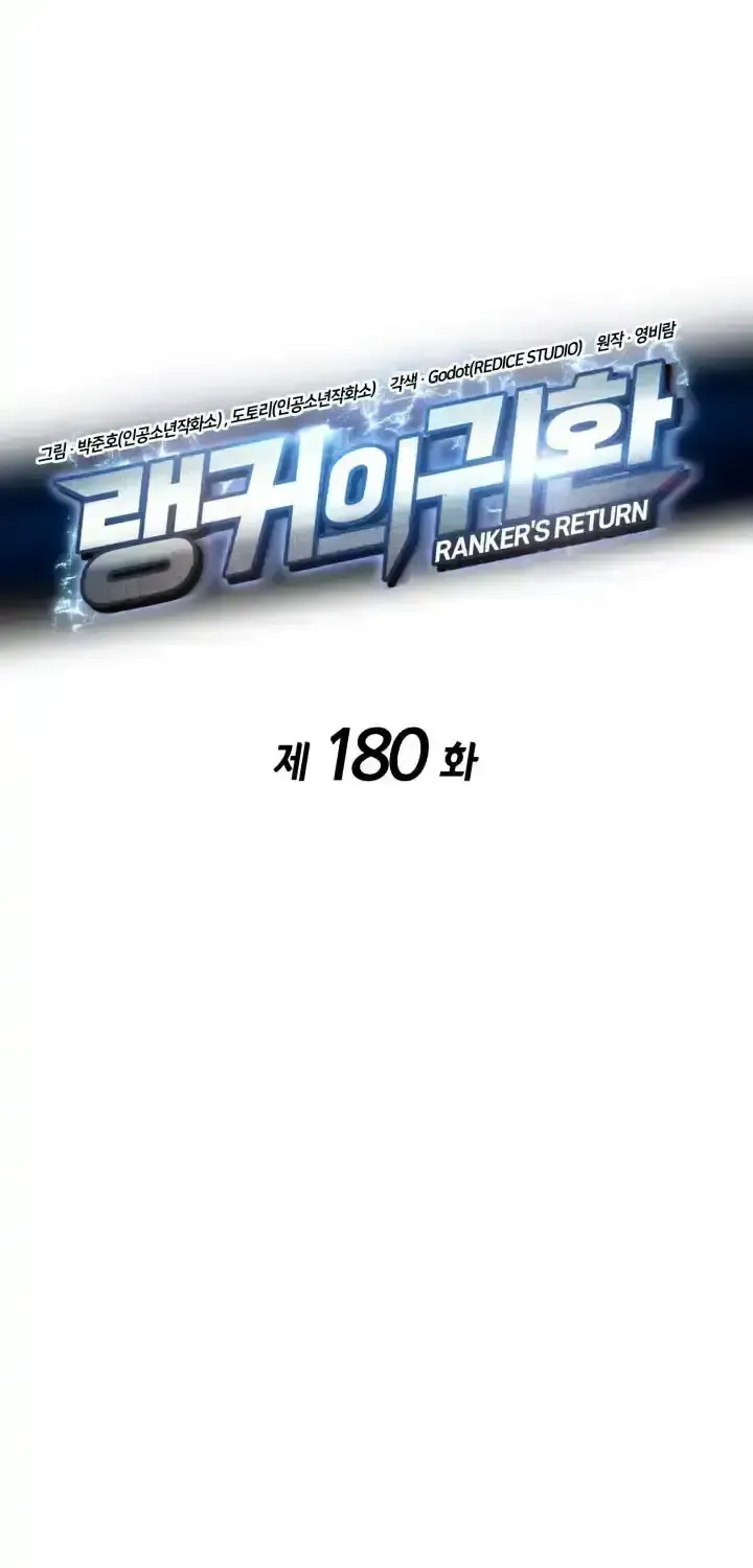 Read Ranker