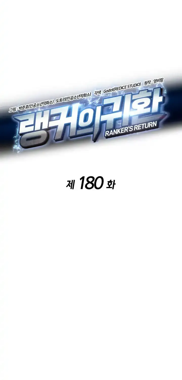 Read Ranker