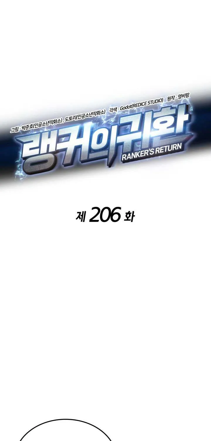 Read Ranker