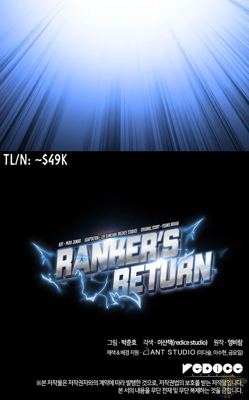 Read Ranker