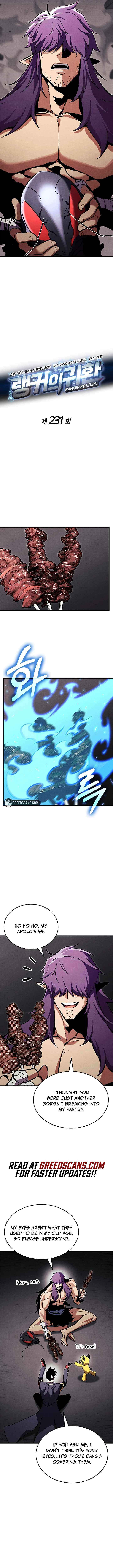 Read Ranker
