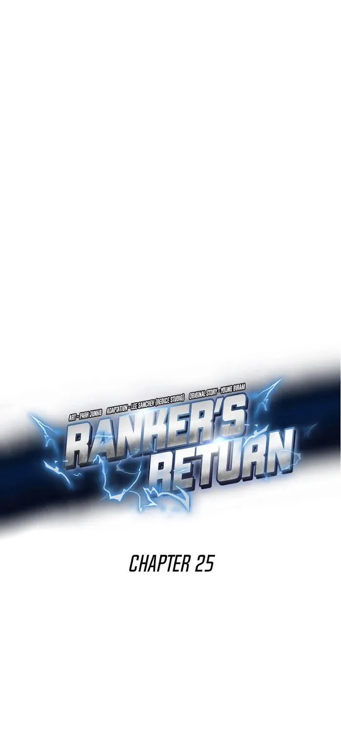 Read Ranker