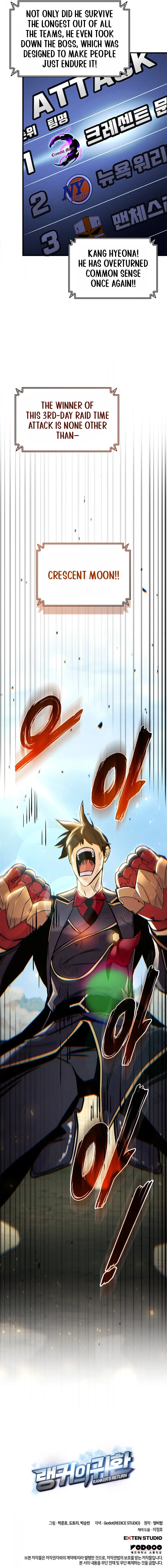 Ranker's Return (Remake) Chapter 250 page 21 - 
