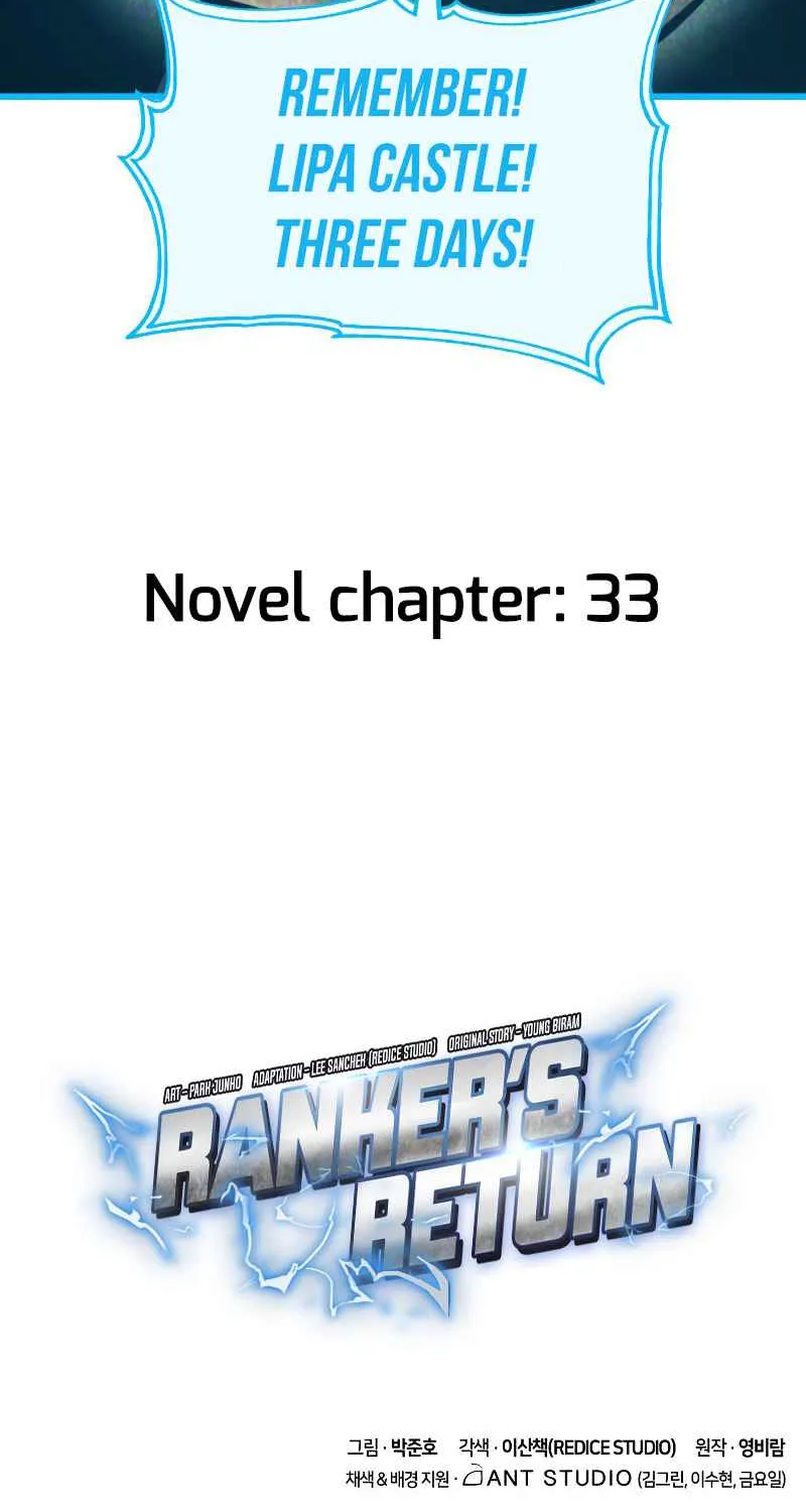 Read Ranker