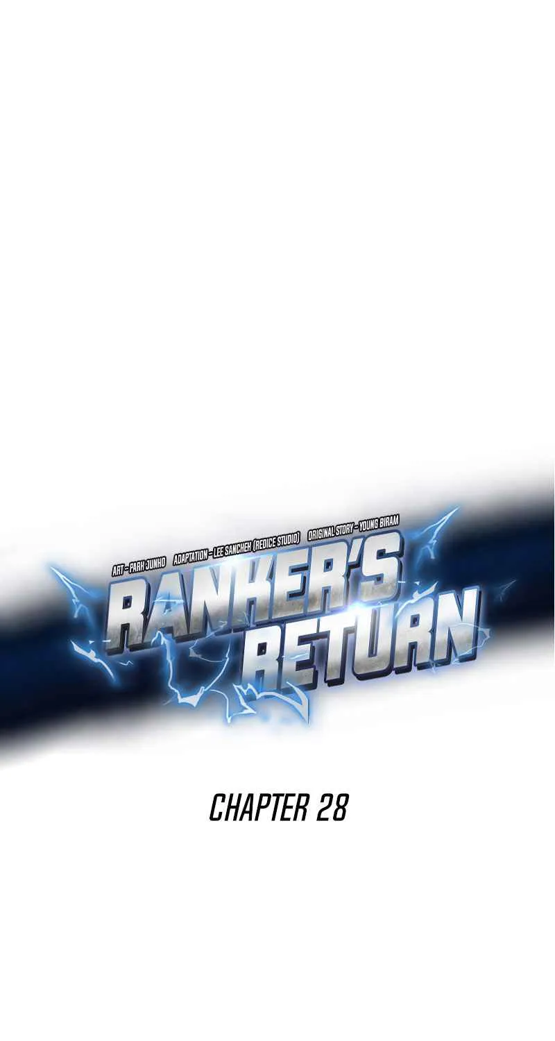 Read Ranker