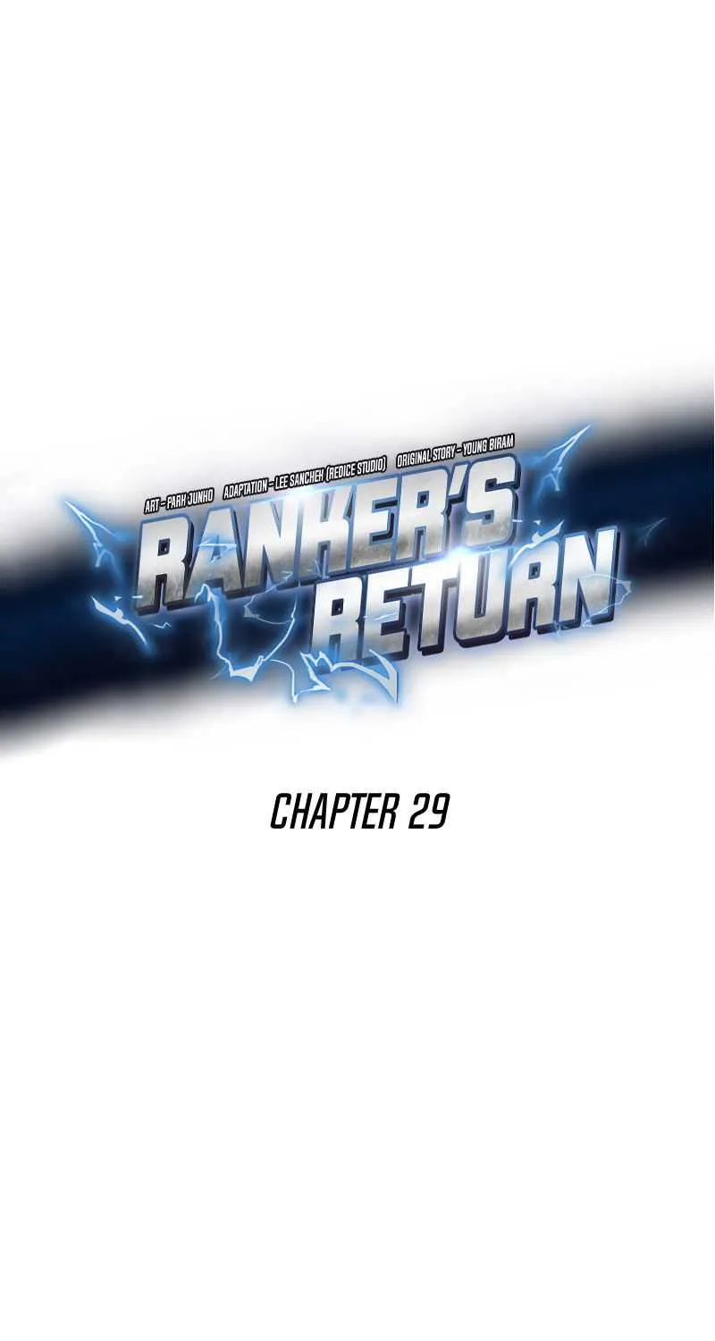 Read Ranker
