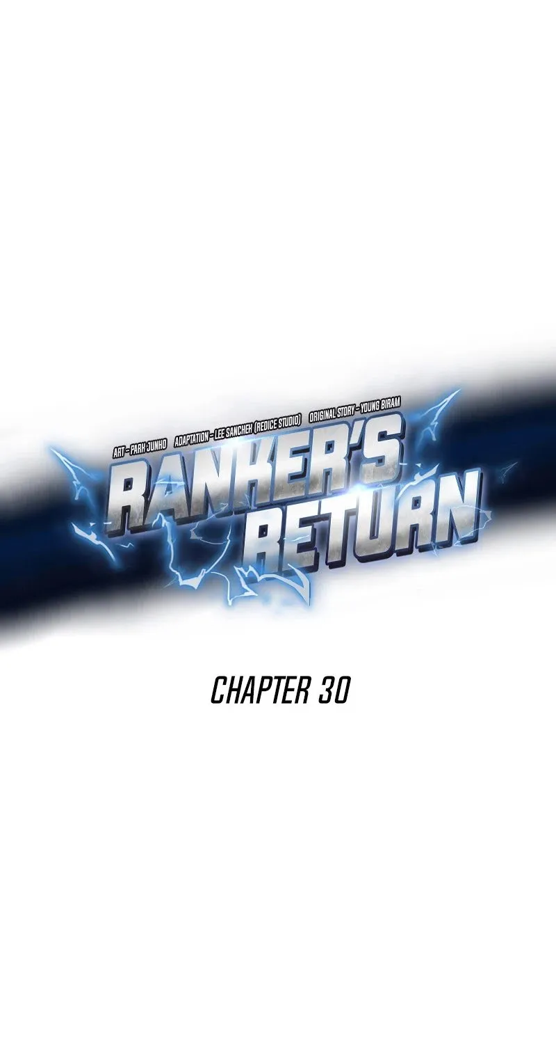 Read Ranker