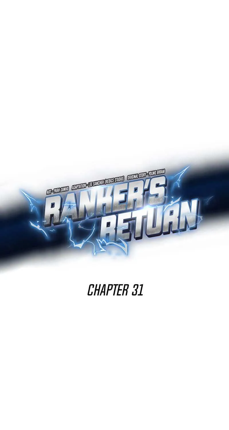 Read Ranker