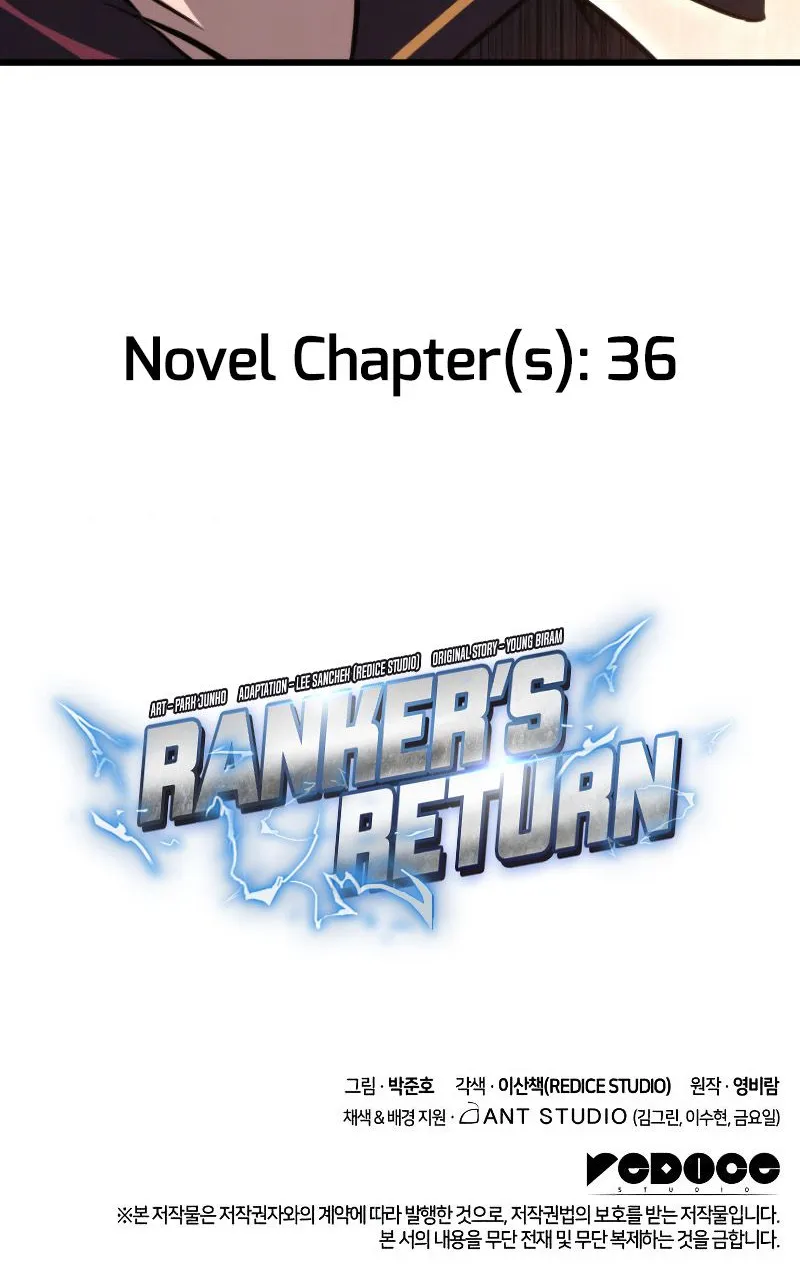 Read Ranker