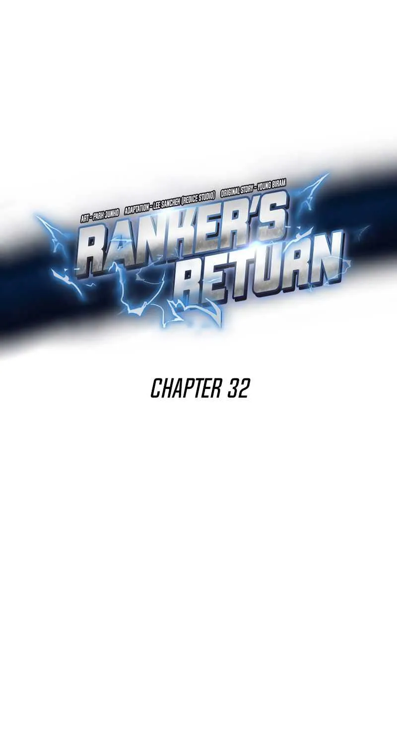 Read Ranker