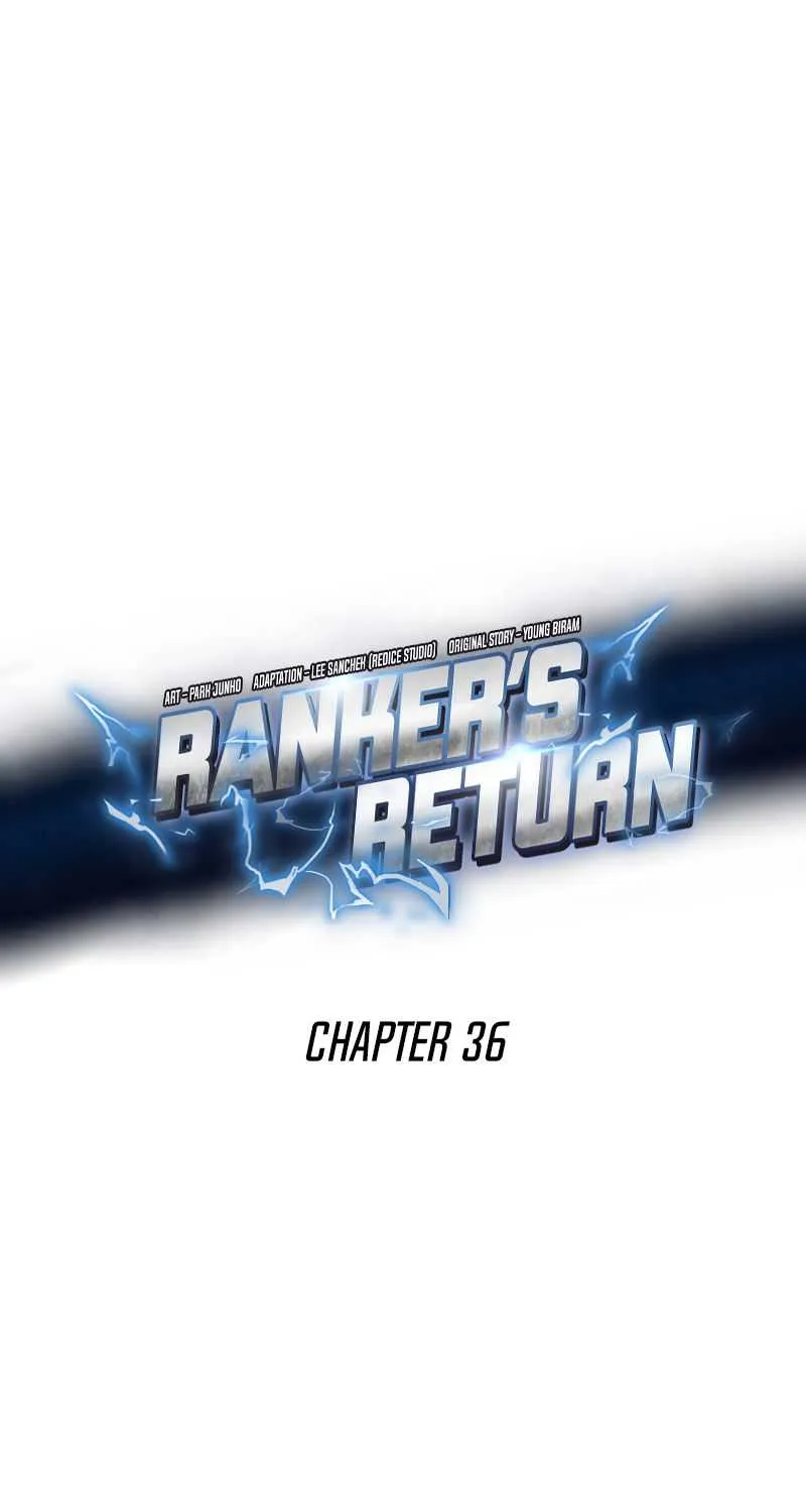 Read Ranker