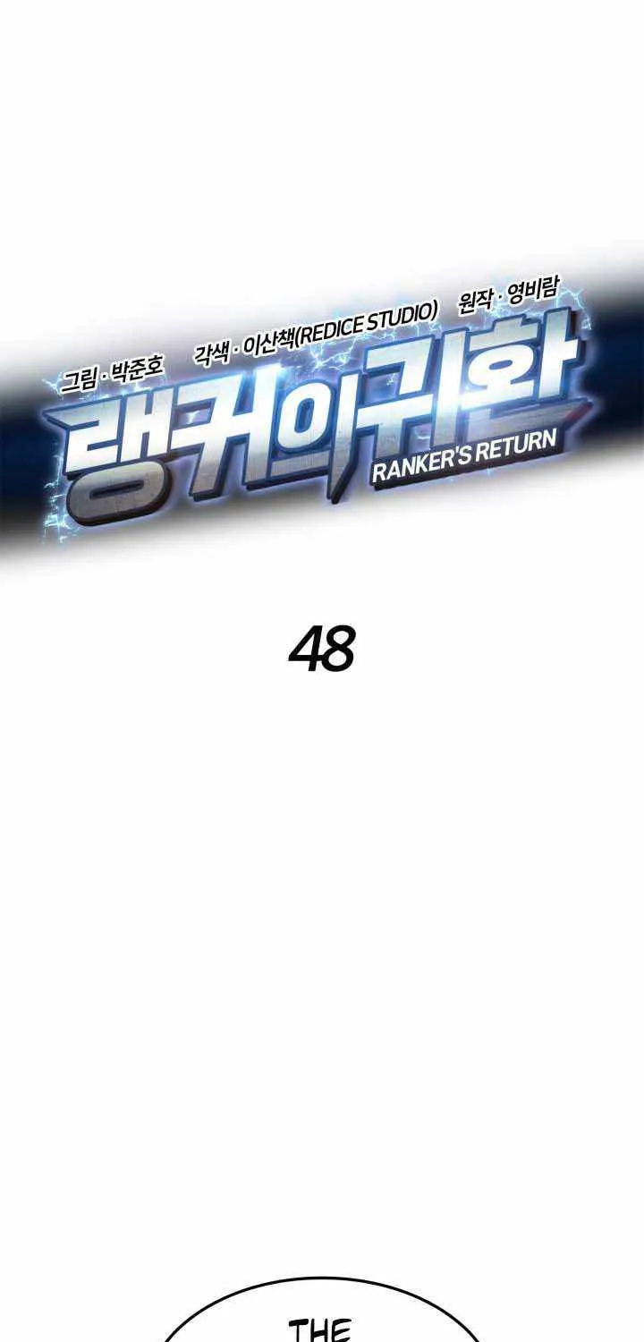 Read Ranker