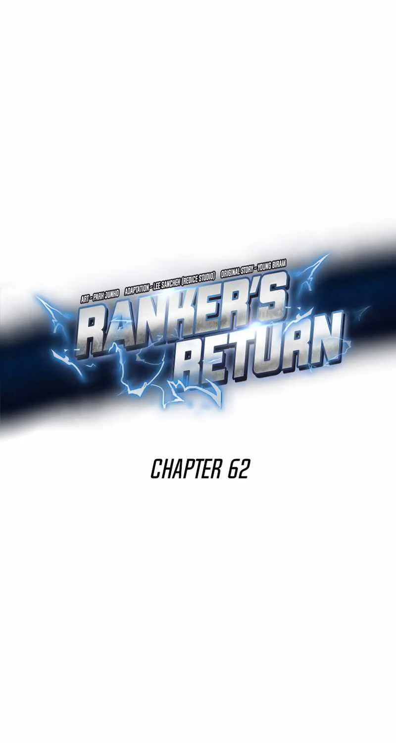Read Ranker