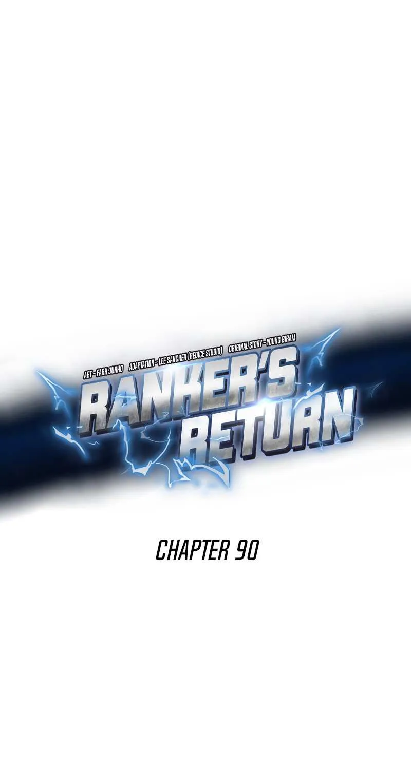 Read Ranker