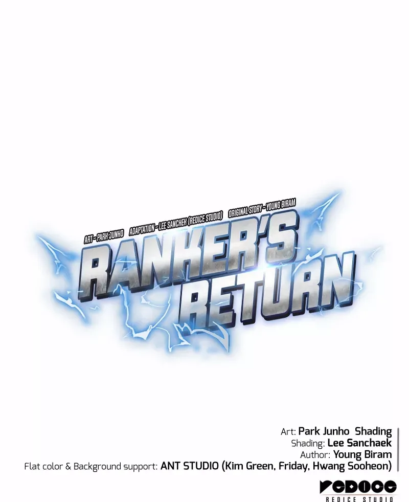 Read Ranker