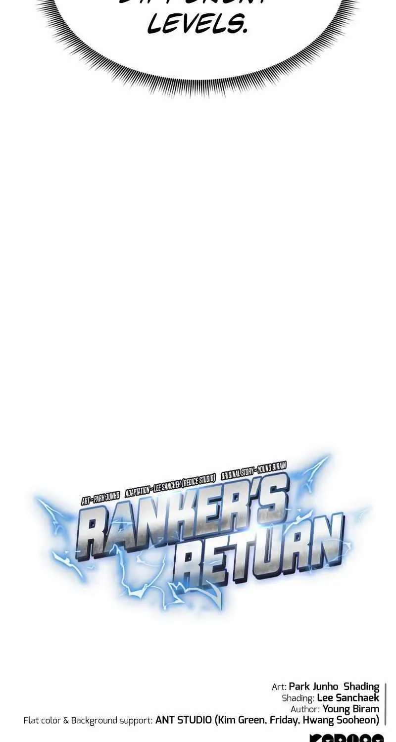 Read Ranker
