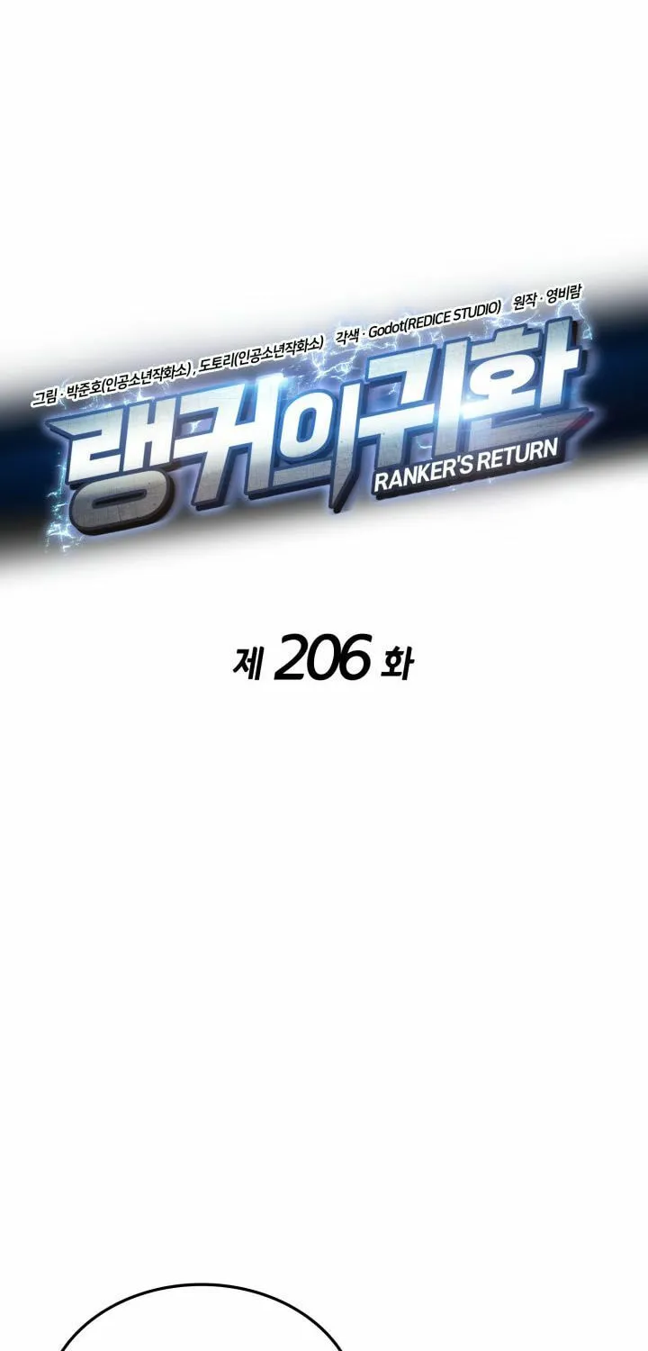 Read Ranker