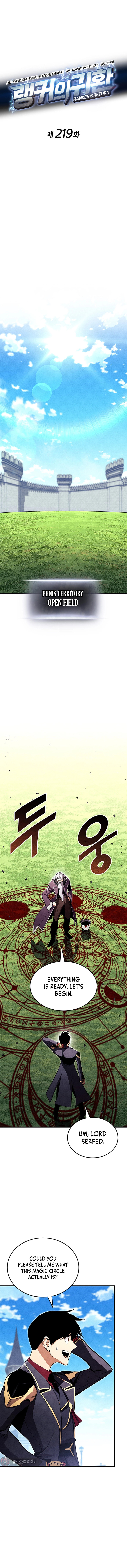 Read Ranker