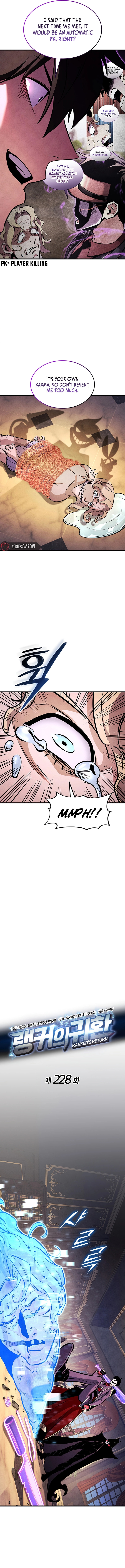 Read Ranker