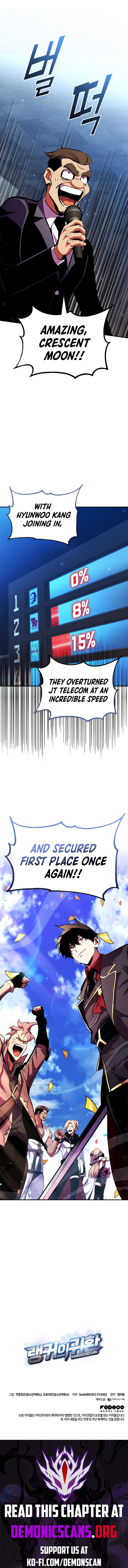 Read Ranker’s Return (2021) chapter 178 image 17 on Lezhin