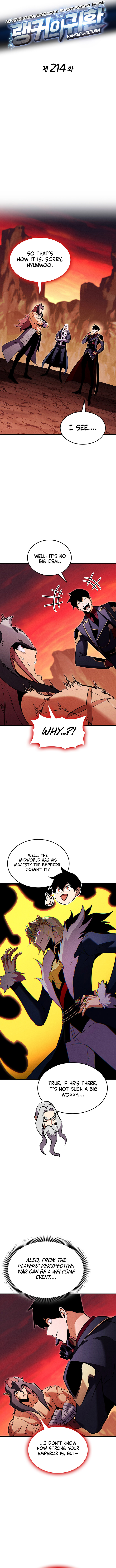 Read Ranker’s Return (2021) chapter 214 image 4 on Lezhin
