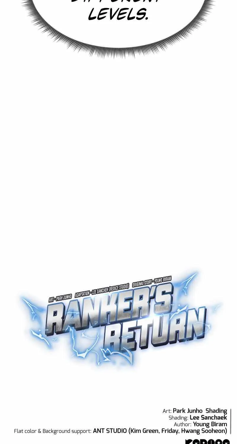 Read Ranker’S Return chapter 97 image 102 on Lezhin