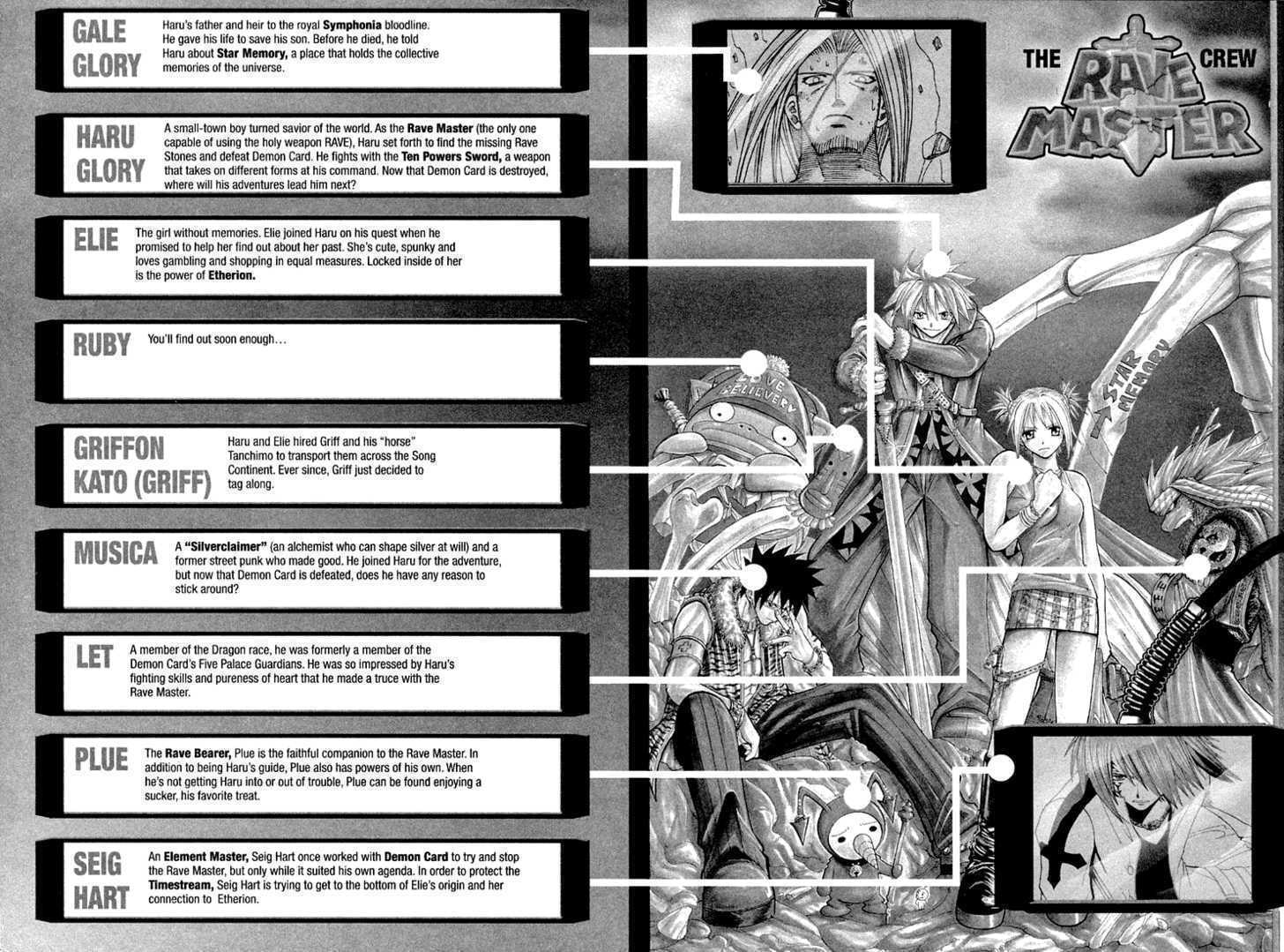 Read Rave Master chapter 0 image 3 on Lezhin