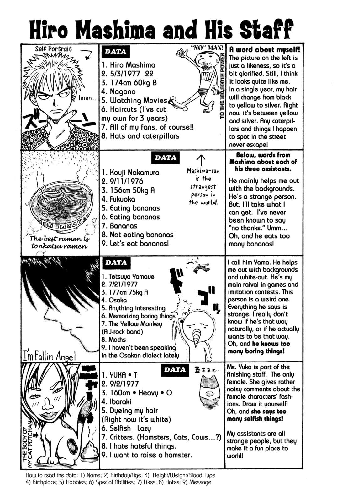 Read Rave Master chapter 13.1 image 1 on Lezhin