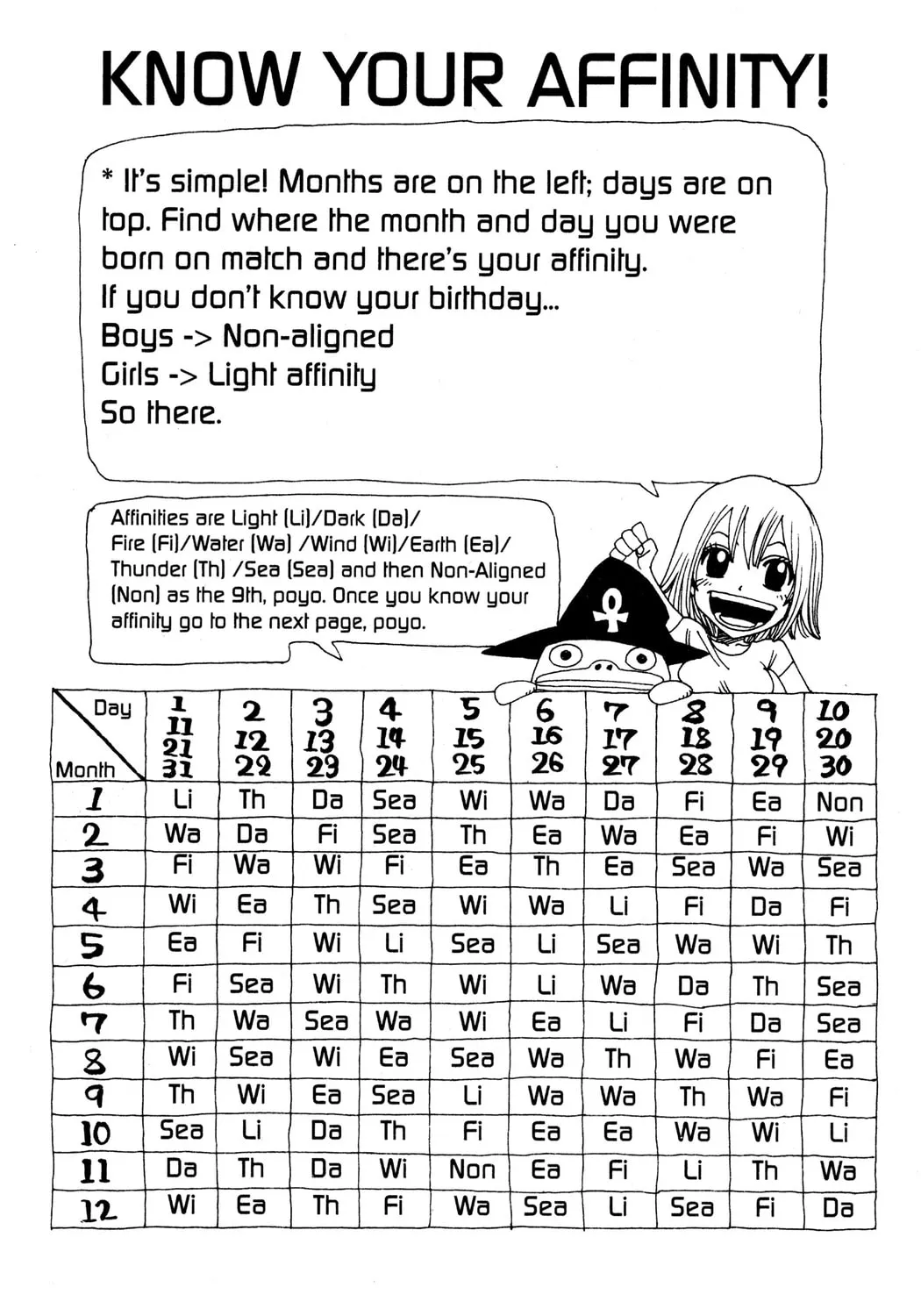 Read Rave Master chapter 137 image 44 on Lezhin