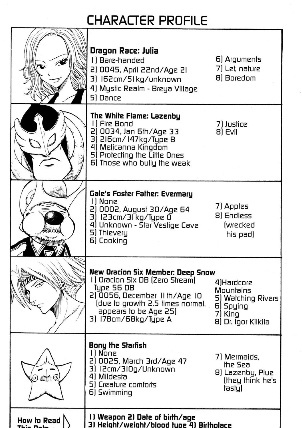 Read Rave Master chapter 173 image 40 on Lezhin