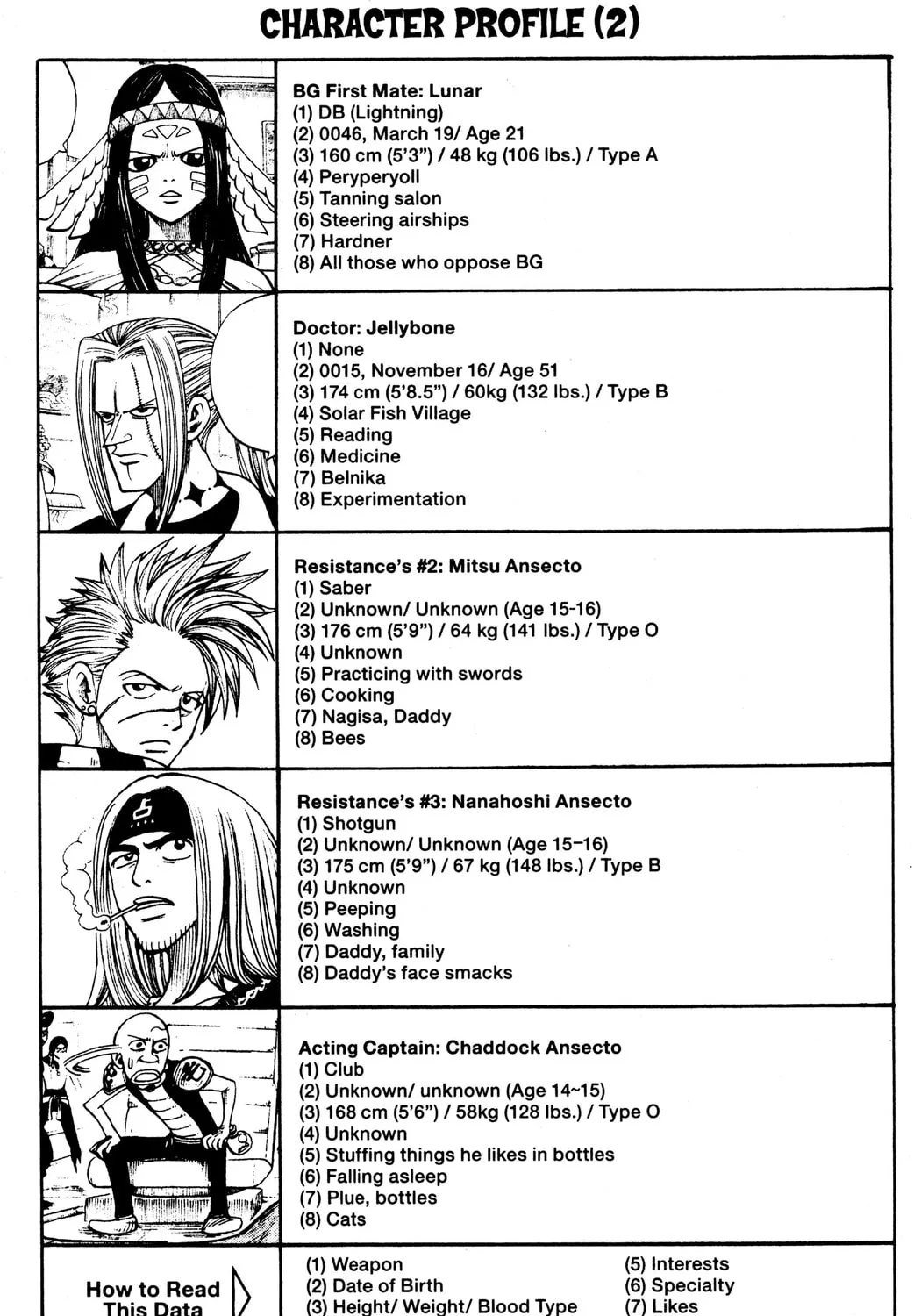 Read Rave Master chapter 235 image 42 on Lezhin